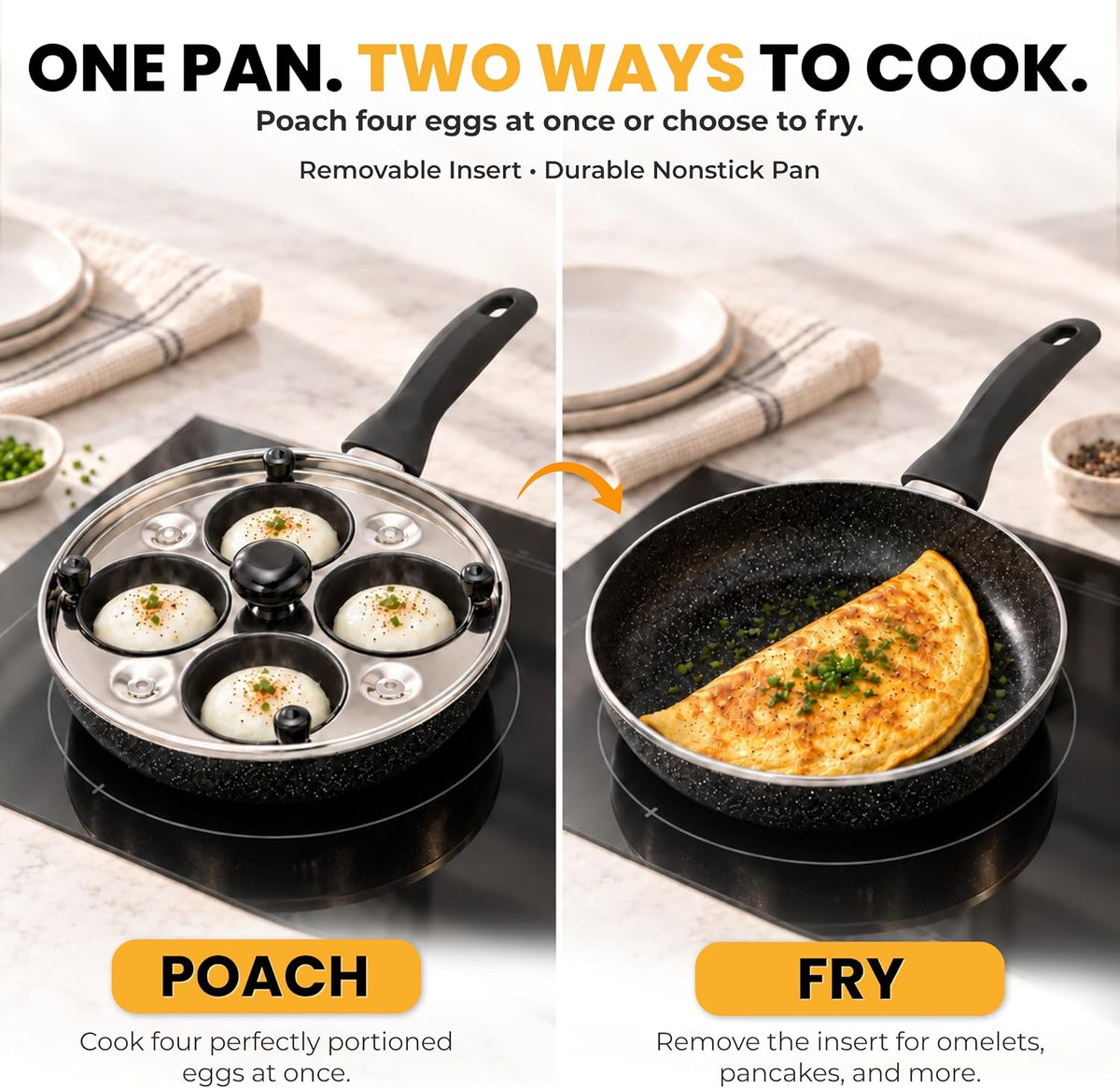 2 IN 1 Egg Pan & Egg Poacher Pan, Granite Nonstick Fry Pan Poached Egg Maker and Frying Skillet with Lid, Poached Eggs Cooker Food Grade Safe PFOA Free with Spatula, Egg Cookware - 4 Cups