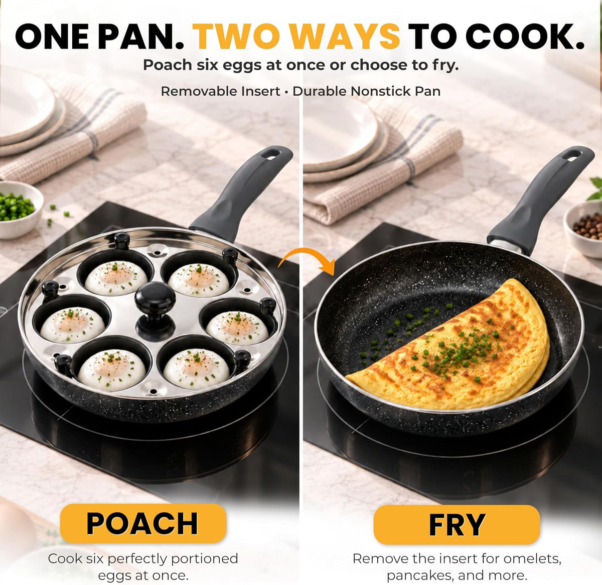 2 IN 1 Egg Pan & Egg Poacher Pan, Granite Nonstick Fry Pan Poached Egg Maker and Frying Skillet with Lid, Poached Eggs Cooker Food Grade Safe PFOA Free with Spatula, Egg Cookware - 4 Cups