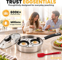 Eggssentials Egg Poacher Pan Nonstick Coating - Poached Egg Cooker, Stainless Steel Egg Poaching Pan PFOA Free with Spatula, Poached Egg Maker, Egg Poachers Cookware