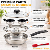 Eggssentials Egg Poacher Pan Nonstick Coating - Poached Egg Cooker, Stainless Steel Egg Poaching Pan PFOA Free with Spatula, Poached Egg Maker, Egg Poachers Cookware