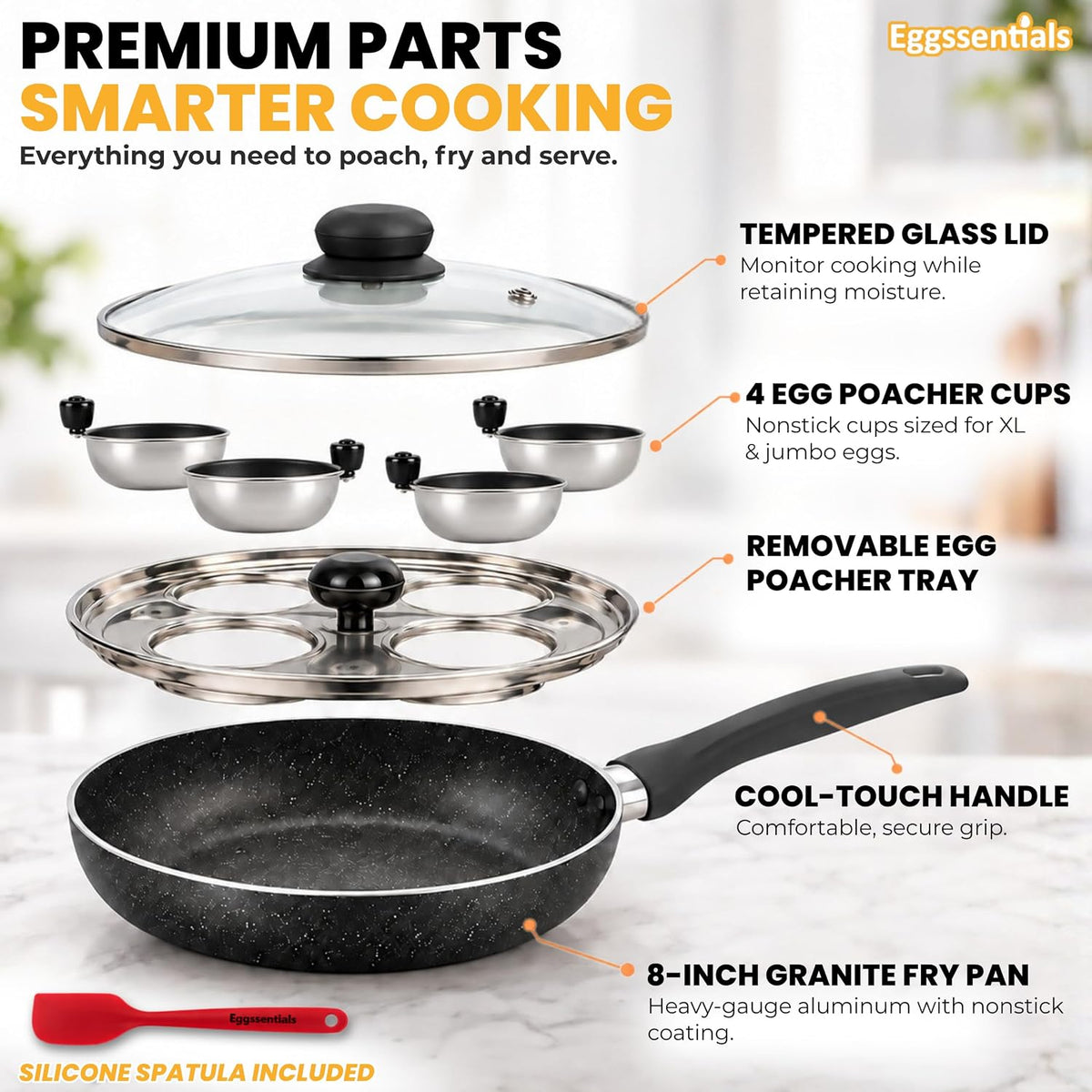 2 IN 1 Egg Pan & Egg Poacher Pan, Granite Nonstick Fry Pan Poached Egg Maker and Frying Skillet with Lid, Poached Eggs Cooker Food Grade Safe PFOA Free with Spatula, Egg Cookware - 4 Cups