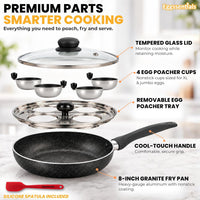 2 IN 1 Egg Pan & Egg Poacher Pan, Granite Nonstick Fry Pan Poached Egg Maker and Frying Skillet with Lid, Poached Eggs Cooker Food Grade Safe PFOA Free with Spatula, Egg Cookware - 4 Cups