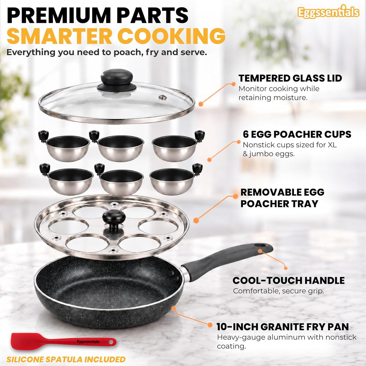 2 IN 1 Egg Pan & Egg Poacher Pan, Granite Nonstick Fry Pan Poached Egg Maker and Frying Skillet with Lid, Poached Eggs Cooker Food Grade Safe PFOA Free with Spatula, Egg Cookware - 4 Cups