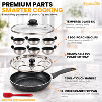 2 IN 1 Egg Pan & Egg Poacher Pan, Granite Nonstick Fry Pan Poached Egg Maker and Frying Skillet with Lid, Poached Eggs Cooker Food Grade Safe PFOA Free with Spatula, Egg Cookware - 4 Cups