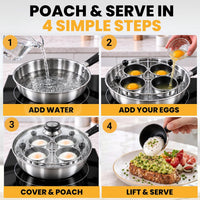 Eggssentials Egg Poacher Insert Stainless Steel Poached Egg Cooker Eggs Poaching Cup PFOA Free Egg Poachers Nonstick, 7.25" Rack Compatible with Current Cookware, Skillets & Instant Pots