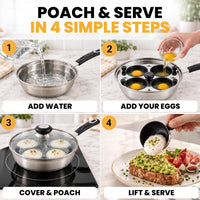 Eggssentials Egg Poacher Pan Nonstick Poached Egg Maker, Stainless Steel Egg Poaching Pan, Poached Eggs Cooker Food Grade Safe PFOA Free with Spatula