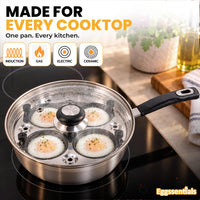 Eggssentials Egg Poacher Pan Nonstick Poached Egg Maker, Stainless Steel Egg Poaching Pan, Poached Eggs Cooker Food Grade Safe PFOA Free with Spatula