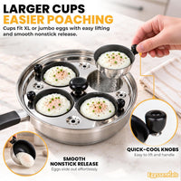Eggssentials Egg Poacher Pan Nonstick Poached Egg Maker, Stainless Steel Egg Poaching Pan, Poached Eggs Cooker Food Grade Safe PFOA Free with Spatula
