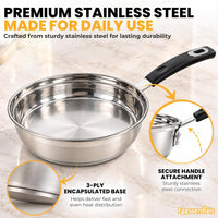 Eggssentials Egg Poacher Pan Nonstick Poached Egg Maker, Stainless Steel Egg Poaching Pan, Poached Eggs Cooker Food Grade Safe PFOA Free with Spatula