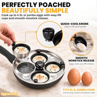 2 IN 1 Egg Pan & Egg Poacher Pan, Granite Nonstick Fry Pan Poached Egg Maker and Frying Skillet with Lid, Poached Eggs Cooker Food Grade Safe PFOA Free with Spatula, Egg Cookware - 4 Cups