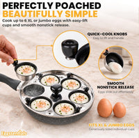 2 IN 1 Egg Pan & Egg Poacher Pan, Granite Nonstick Fry Pan Poached Egg Maker and Frying Skillet with Lid, Poached Eggs Cooker Food Grade Safe PFOA Free with Spatula, Egg Cookware - 4 Cups