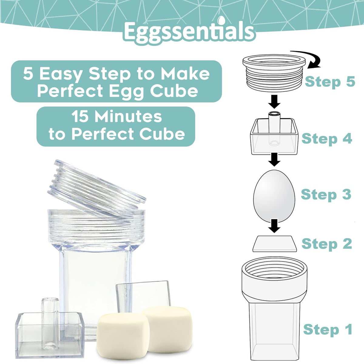 Five illustrated steps showing how to make perfect egg cubes using the Eggssentials Egg Cuber.