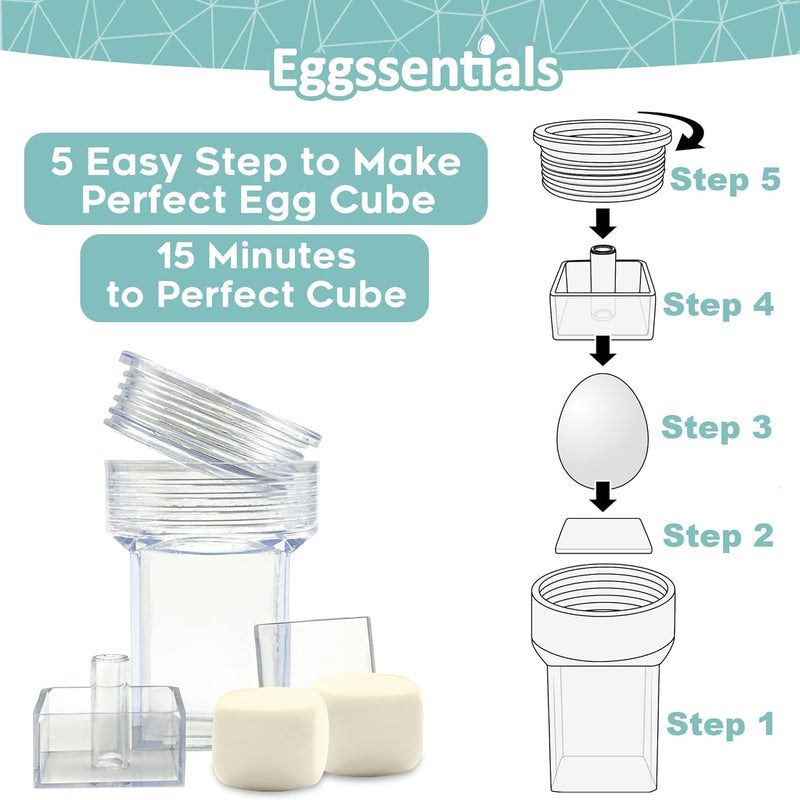 Five illustrated steps showing how to make perfect egg cubes using the Eggssentials Egg Cuber.