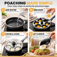 Eggssentials 2 IN 1 Egg Poacher Pan & 10 inch Frying Pan - Poached Egg Maker, Granite Egg Poacher with 6 Cups - Egg Pan Nonstick Omelette Pan