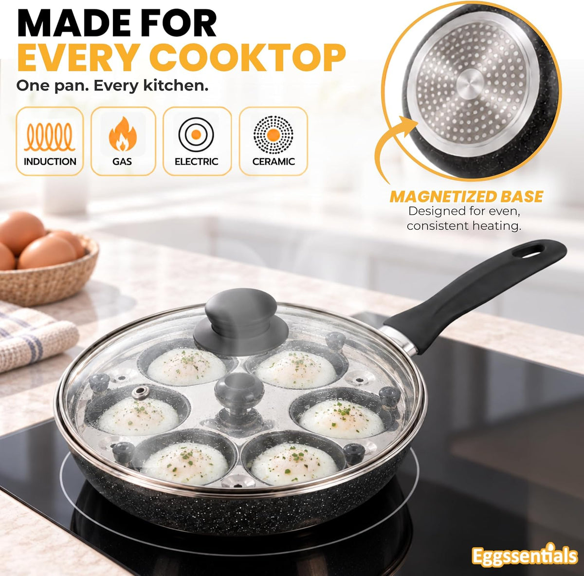 Eggssentials 2 IN 1 Egg Poacher Pan & 10 inch Frying Pan - Poached Egg Maker, Granite Egg Poacher with 6 Cups - Egg Pan Nonstick Omelette Pan