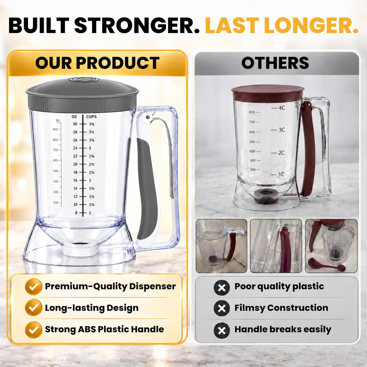 Eggssentials Pancake Batter Dispenser with Squeeze Handle Pancake Dispenser