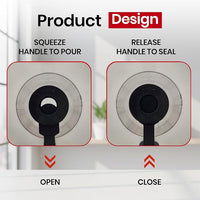 Pancake Batter Dispenser With 5-Cup Capacity