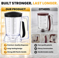 Eggssentials Pancake Batter Dispenser with Squeeze Handle Pancake Dispenser