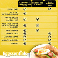 Egg Poacher Insert Stainless Steel Poached Egg Cooker Eggs Poaching Cup PFOA Free Egg Poachers Nonstick, 7.25" Rack Compatible with Current Cookware, Skillets & Instant Pots