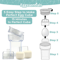 Square Egg Press - Egg Shaper - Cuber for Hard Boiled Eggs - 15 Minutes to Perfect Cubes