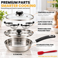 Egg Poacher - Eggssentials Poached Egg Maker, Stainless Steel Egg Poaching Pan, Poached Eggs Cooker Food Grade Safe PFOA Free with Spatula.