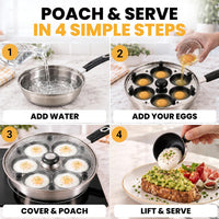 Eggssentials Egg Poacher Pan Nonstick Poached Egg Maker, Stainless Steel Egg Poaching Pan, Poached Eggs Cooker Food Grade Safe PFOA Free with Spatula, Egg Poachers Cookware