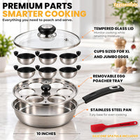 Eggssentials Egg Poacher Pan Nonstick Poached Egg Maker, Stainless Steel Egg Poaching Pan, Poached Eggs Cooker Food Grade Safe PFOA Free with Spatula, Egg Poachers Cookware