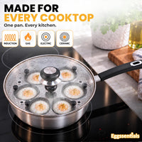 Eggssentials Egg Poacher Pan Nonstick Poached Egg Maker, Stainless Steel Egg Poaching Pan, Poached Eggs Cooker Food Grade Safe PFOA Free with Spatula, Egg Poachers Cookware